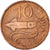 Coin, Iceland, 10 Aurar, 1981