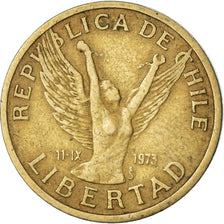 Moneda, Chile, 10 Pesos, 1981