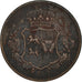 Coin, German States, SCHLESWIG-HOLSTEIN, Sechsling, 1851, EF(40-45), Copper