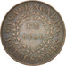 Argentina, BUENOS AIRES, Real, 1840, BB+, Rame, KM:7