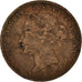 Coin, Jersey, Victoria, 1/24 Shilling, 1877, F(12-15), Bronze, KM:7
