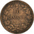Moneda, Italia, Umberto I, 10 Centesimi, 1894, Birmingham, BC+, Cobre, KM:27.1