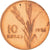Moneta, Turchia, 10 Kurus, 1974, BB+, Bronzo, KM:891.3