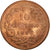 Coin, Italy, Umberto I, 10 Centesimi, 1893, Rome, F(12-15), Copper, KM:27.2