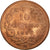 Moneda, Italia, Umberto I, 10 Centesimi, 1893, Rome, BC, Cobre, KM:27.2