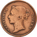 Moneda, Colonias del Estrecho, Victoria, Cent, 1862, BC+, Cobre, KM:6
