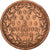 Monnaie, Établissements des détroits, Victoria, Cent, 1862, TB, Cuivre, KM:6