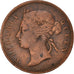 Coin, Straits Settlements, Victoria, Cent, 1883, VF(20-25), Copper, KM:9