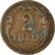 Coin, Hungary, 2 Filler, 1927