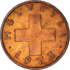Munten, Zwitserland, Rappen, 1973
