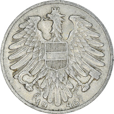 Moneta, Austria, Schilling