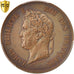 France, Louis-Philippe, Decime, 1840, Paris, PCGS, SP58, Copper, KM:E10