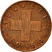Moneta, Svizzera, 2 Rappen, 1954