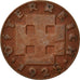 Coin, Austria, 2 Groschen, 1928