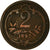 Coin, Austria, 2 Heller, 1897