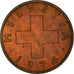 Coin, Switzerland, 2 Rappen, 1974