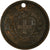 Coin, Switzerland, Rappen, 1932