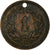 Coin, Switzerland, Rappen, 1932