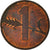 Coin, Switzerland, Rappen, 1983