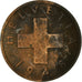 Coin, Switzerland, Rappen, 1948