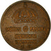 Coin, Sweden, Ore, 1961