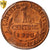 Coin, France, Dupuis, Centime, 1920, Paris, PCGS, MS64RD, MS(64), Bronze