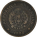 Moneta, Argentina, Centavo, 1888