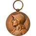 Francia, Aux Défenseurs de la Patrie, WAR, medalla, 1870-1871, Excellent