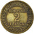 Coin, France, 2 Francs, 1923