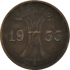 Moneta, NIEMCY, REP. WEIMARSKA, Reichspfennig, 1933