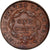 Coin, United States, Coronet Cent, Cent, 1831, U.S. Mint, AU(55-58), Copper