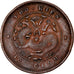 Moneda, China, FUKIEN PROVINCE, Kuang-hs, 10 Cash, Fu, MBC, Cobre, KM:100