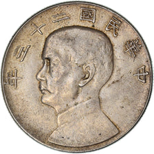 Coin, CHINA, REPUBLIC OF, Dollar, Yuan, 1934, EF(40-45), Silver, KM:345