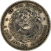 Coin, China, HUPEH PROVINCE, Kuang-hs, 20 Cents, Undated (1890-1908), Ching