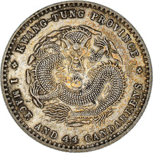 Moneda, China, KWANGTUNG PROVINCE, Kuang-hs, 20 Cents, Undated (1890-1908)