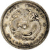 Munten, China, HUPEH PROVINCE, Kuang-hs, 10 Cents, (1895-1907), Ching, ZF