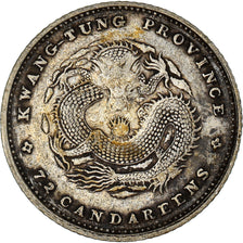 Moeda, China, KWANGTUNG PROVINCE, Kuang-hs, 10 Cents, Undated (1890-1908)