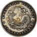 Moeda, China, KWANGTUNG PROVINCE, Kuang-hs, 10 Cents, Undated (1890-1908)