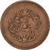 Munten, China, HUPEH PROVINCE, Kuang-hs, 10 Cash, Ching, ZF, Koper, KM:122