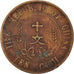 Monnaie, République de Chine, 10 Cash, 10 Wen, 1912, TTB, Cuivre, KM:301.1