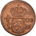 Coin, Sweden, Carl XII, 1/6 Ore, S.M., 1715, VF(30-35), Copper, KM:334