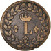 Munten, Frankrijk, Louis XVIII, Decime, 1815, Strasbourg, FR+, Bronzen, KM:701