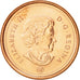 Coin, Canada, Elizabeth II, Cent, 2008, Royal Canadian Mint, Winnipeg, MS(63)