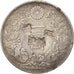 Coin, Japan, Mutsuhito, Yen, 1887, VF(30-35), Silver, KM:A25.3