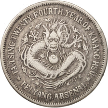 China, CHIHLI PROVINCE, Kuang-hs, Dollar, 1898, Peiyang Arsenal, VF(30-35)