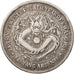 China, CHIHLI PROVINCE, Kuang-hs, Dollar, 1898, Peiyang Arsenal, VF(30-35)